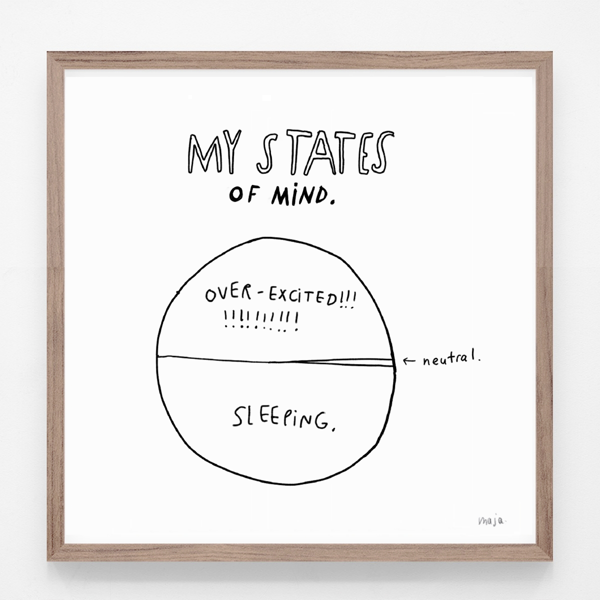 States of mind, print